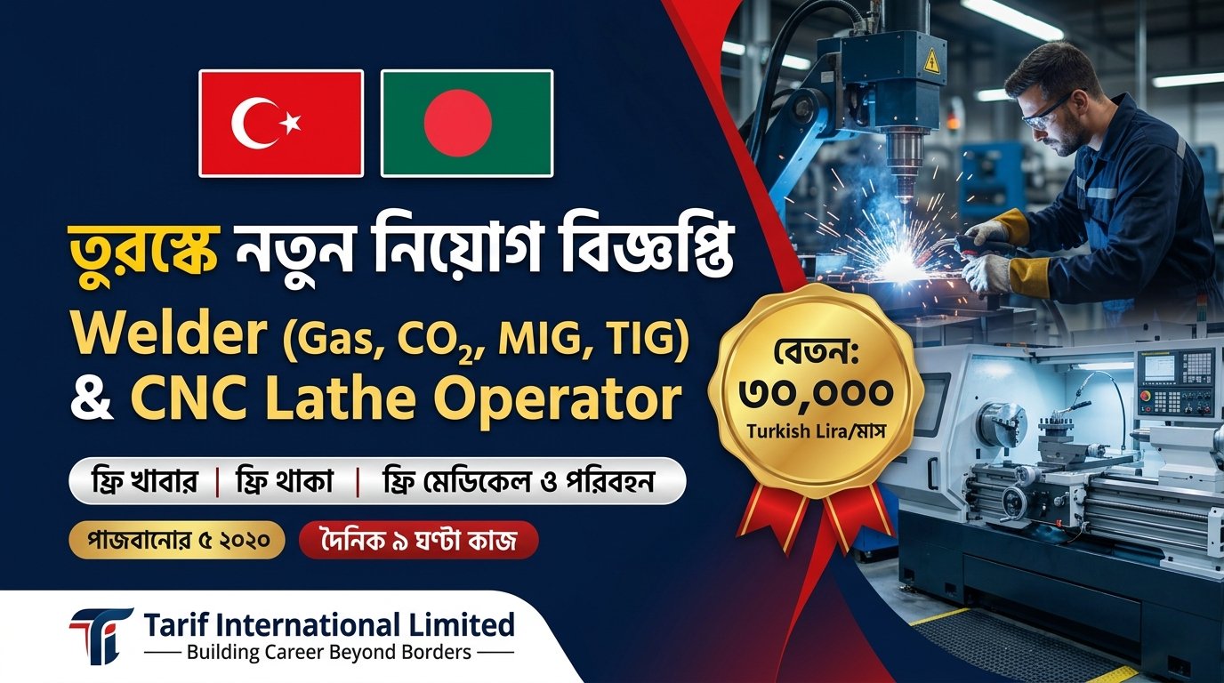 ওয়েল্ডার (Gas, CO₂, MIG, TIG) ও সিএনসি লেদ অপারেটর — তুরস্কে নতুন নিয়োগ বিজ্ঞপ্তি 🇹🇷